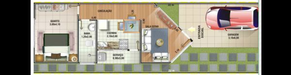 Dicas de Projetos de Casas Pequenas com Garagem