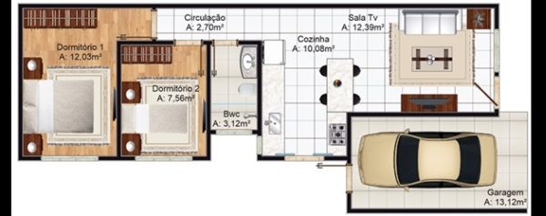 Dicas de Projetos de Casas Pequenas com Garagem