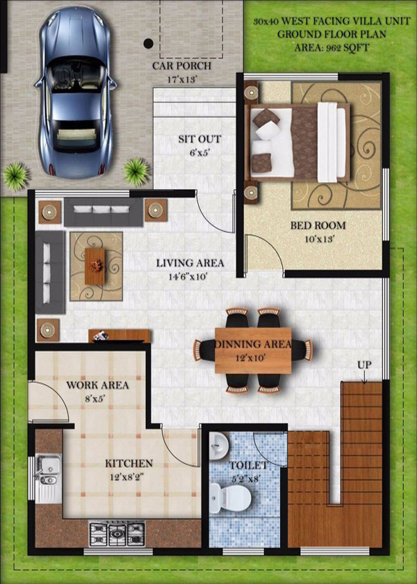 Dicas de Projetos de Casas Pequenas com Garagem